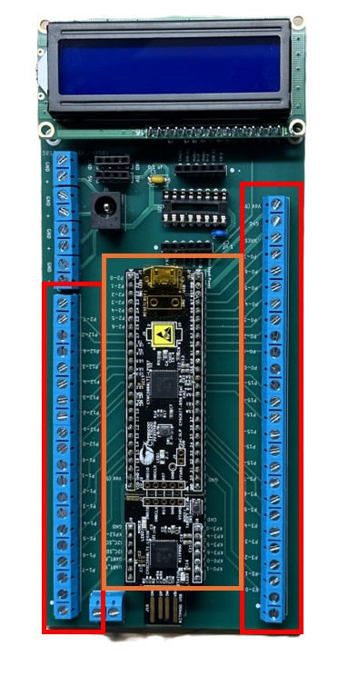 Highlighting the location of the processor with the orange box and the in/output connector with the two red boxes.