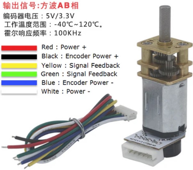 Overview of the DC Micro Metal Gearmotor with Encoder